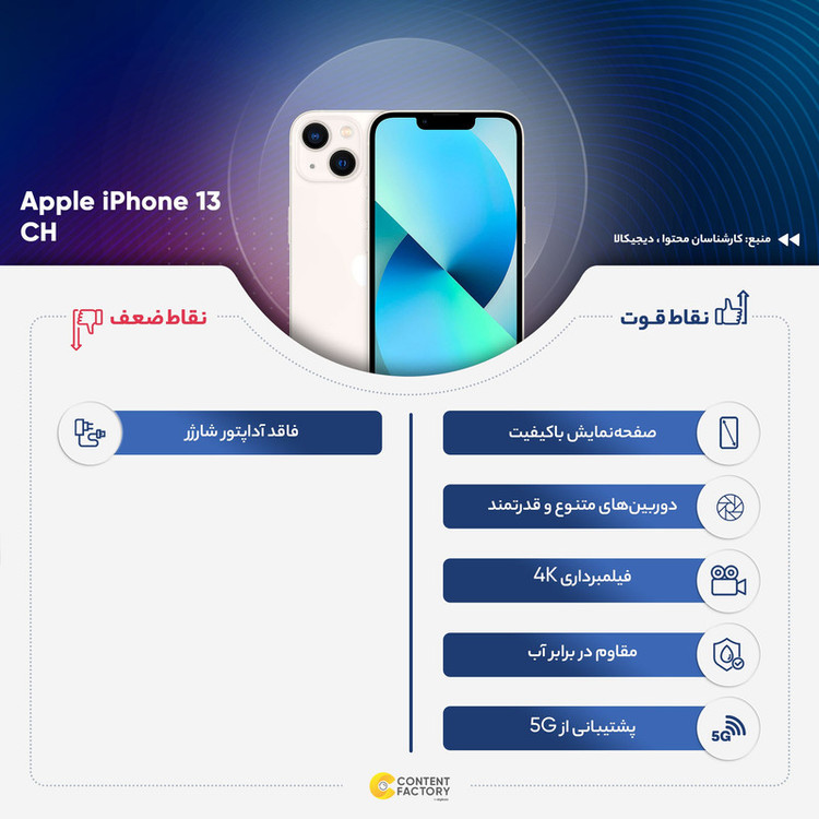 گوشی موبایل اپل مدل iPhone 13 CH دو سیم کارت ظرفیت 256 گیگابایت و رم 4 گیگابایت - نات اکتیو