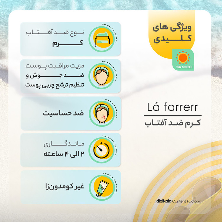 کرم ضد آفتاب بدون رنگ لافارر، مدل SPF50، مناسب پوست چرب و مستعد آکنه و حجم 40 میلیلیتر، محافظت کننده در برابر اشعه UVAو UVB، فاقد چربی، ضد حساسیت، غیر کومدونزا، +++PA، ضد لک، جوش و آکنه، تنظیم کننده ترشح چربی، با ماندگاری 2 ساعته