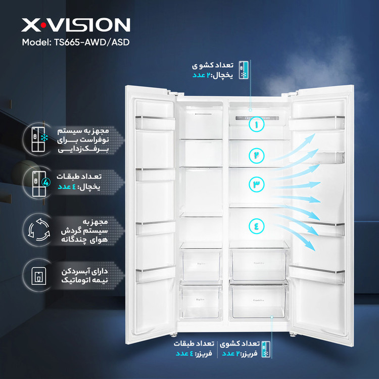 یخچال و فریزر ساید بای ساید 30 فوت ایکس ویژن مدل TS665-AWD/ASD