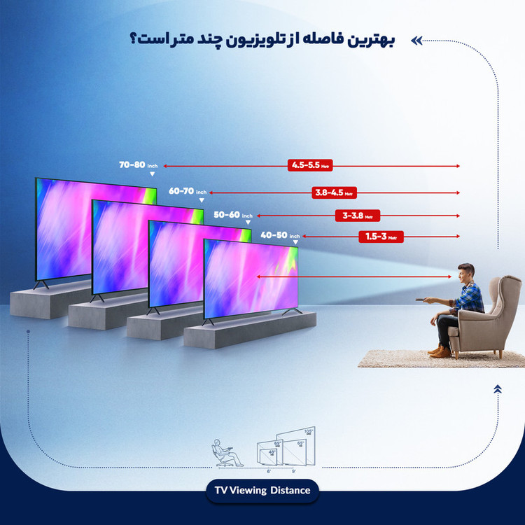 تلویزیون ال ای دی جی پلاس مدل GTV-40PH416N سایز 40 اینچ