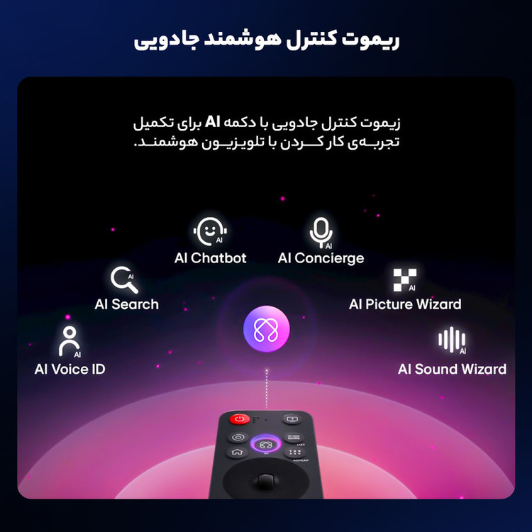 تلویزیون 65 اینچ ال ای دی هوشمند ال جی مدل 65UA85006 EG