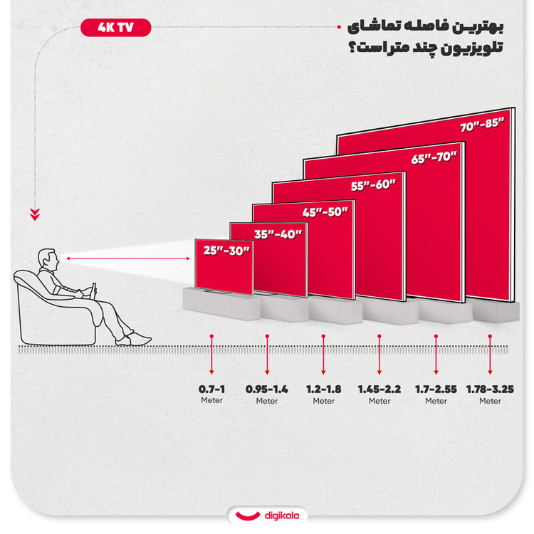 تلویزیون 65 اینچ ال ای دی هوشمند ال جی مدل 65QNED82A6A