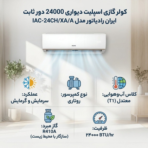 کولر گازی اسپلیت دیواری 24000 دور ثابت ایران رادیاتور مدل IAC-24CH/XA/A
